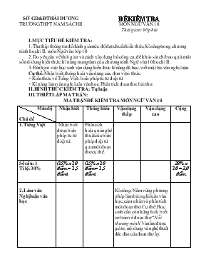 Đề kiểm tra môn Ngư văn 10 - Trường THPT Nam Sách II